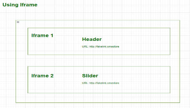 Structure